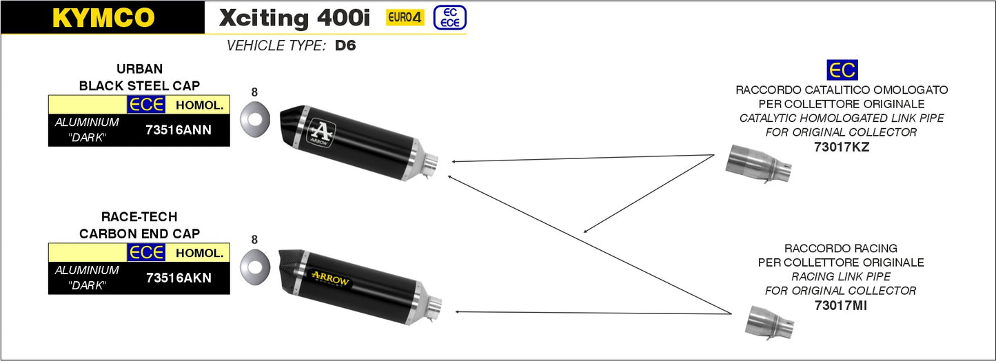 Terminale Race-Tech alluminio con fondello carby
