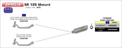 Terminale Thunder alluminio Dark