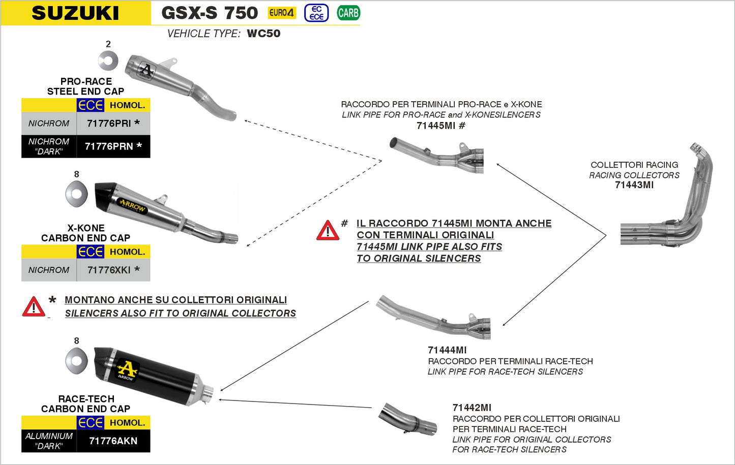 Terminale Pro-Race nichrom Dark