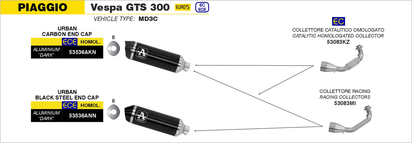 Collettore catalitico omologato per scarico Urban