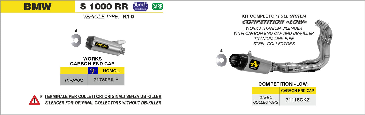 Kit completo COMPETITION con fondello carby