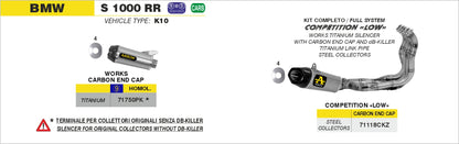 Kit completo COMPETITION con fondello carby