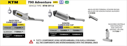 Terminale Race-Tech alluminio con fondello carby