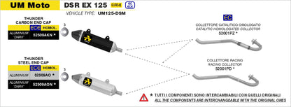 Terminale Thunder alluminio Dark