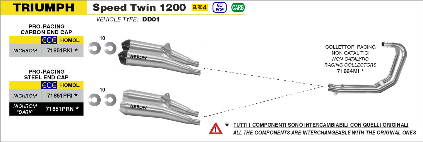 Terminali Pro-Racing nichrom (Dx+Sx)