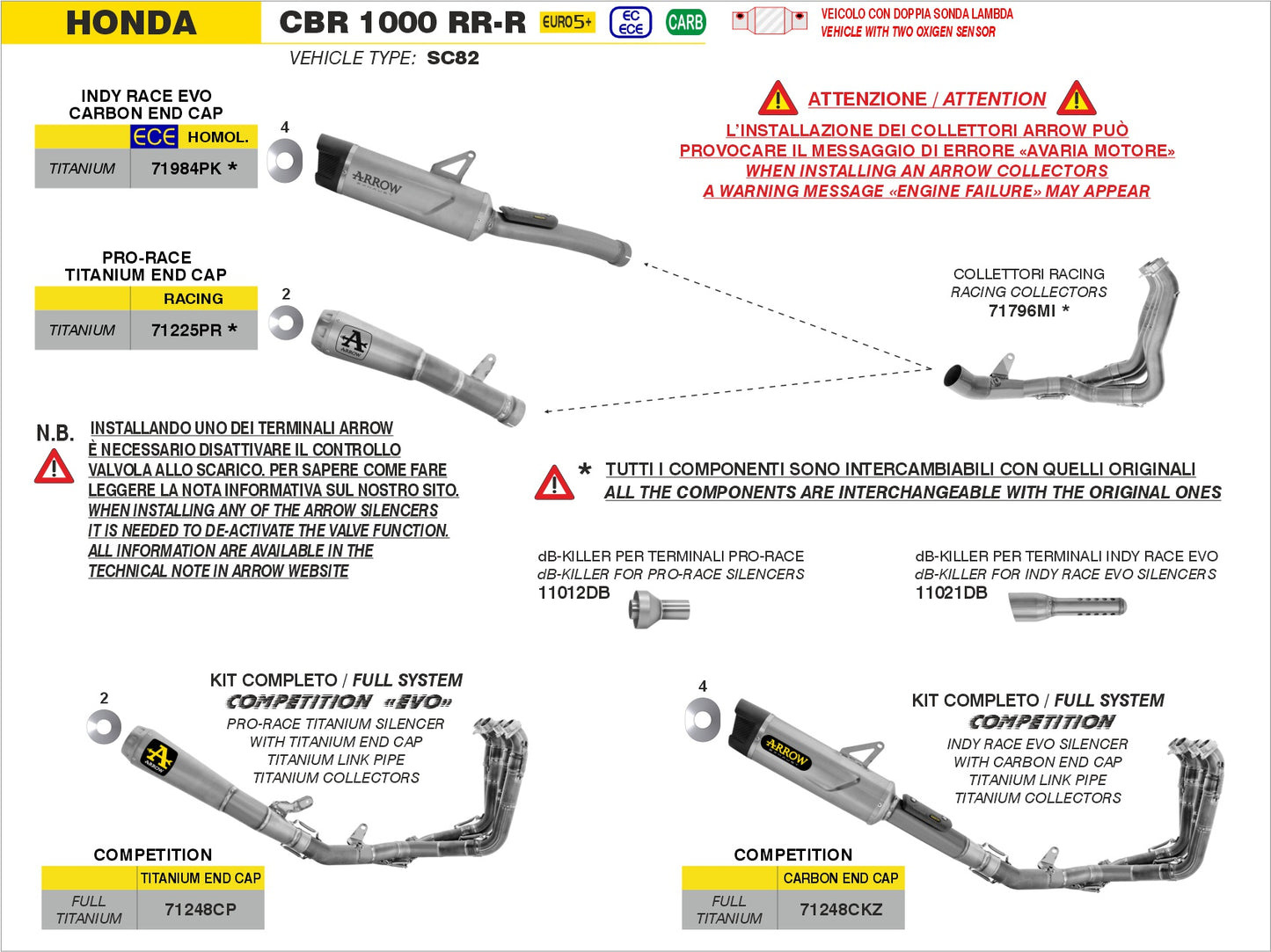 dB-Killer per terminale Pro-Race