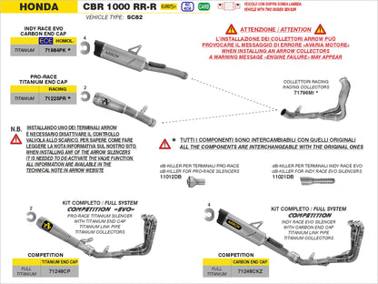 Terminale Pro-Race titanio Racing