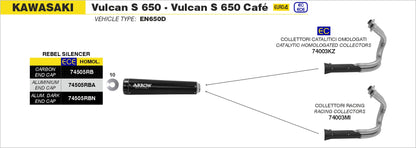 Kit terminale Rebel con fondello in alluminio Dark