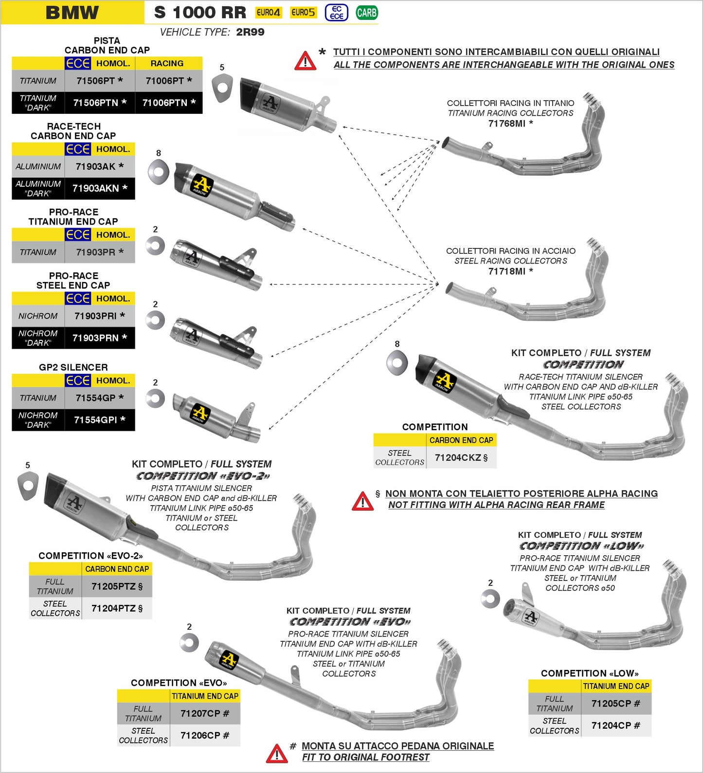 Kit completo COMPETITION LOW