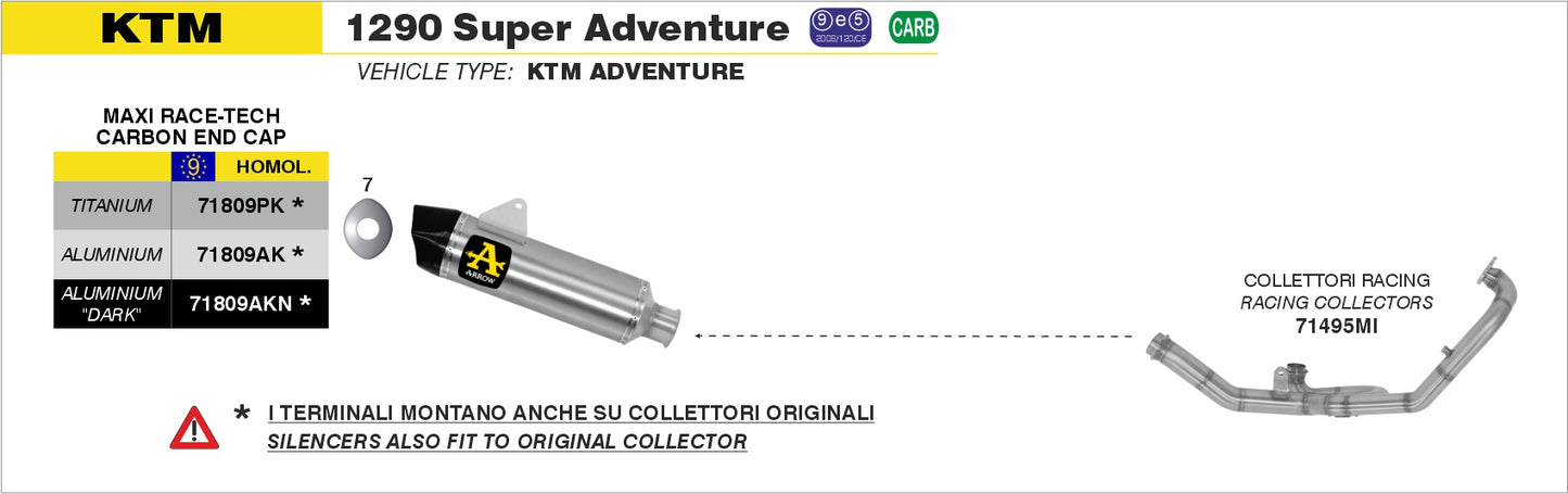 Terminale Maxi Race-Tech alluminio con fondello carby