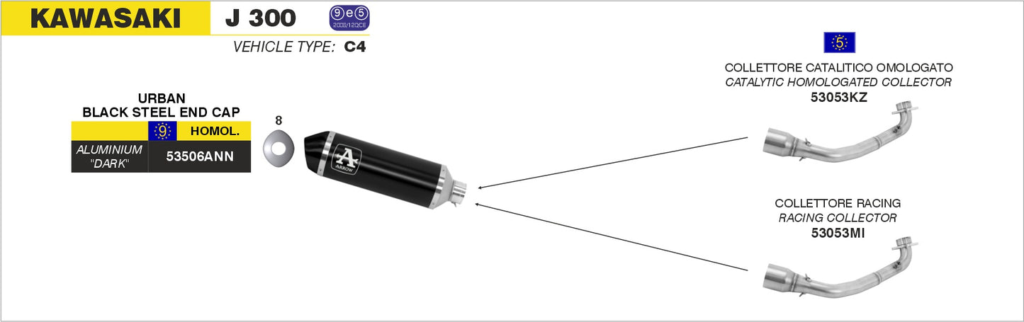 Collettore catalitico omologato per scarico Urban