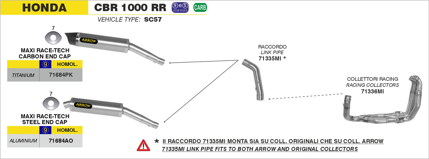 Collettori racing