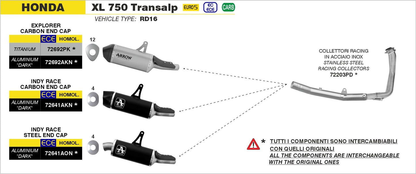 Terminale Indy Race EVO alluminio con fondello inox