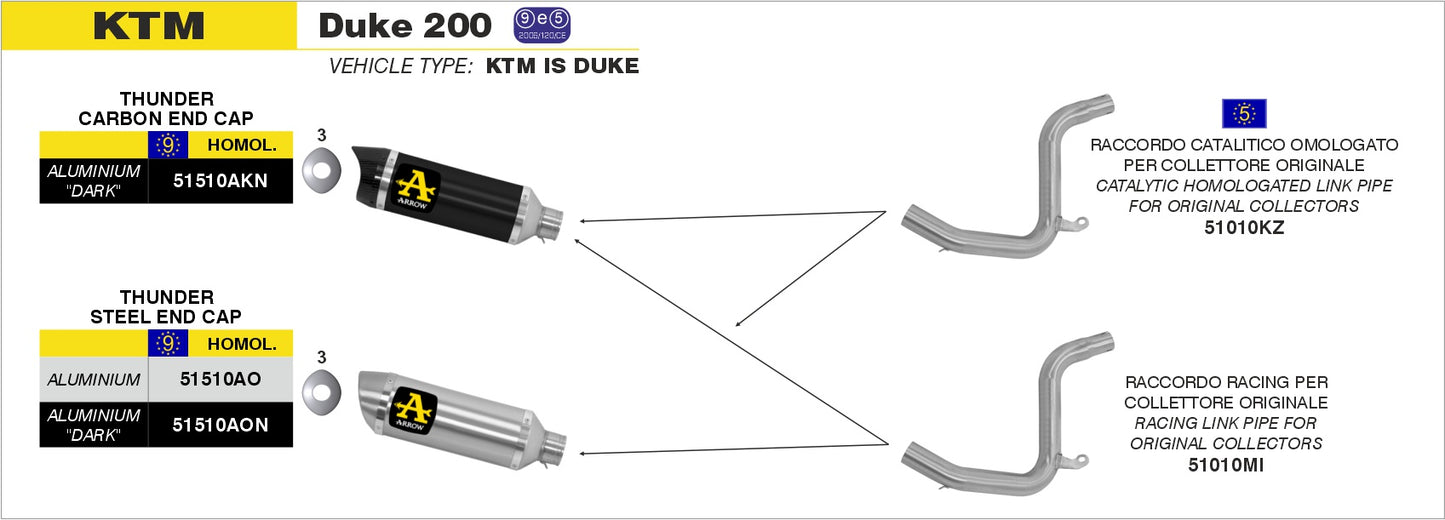 Terminale Street Thunder aluminium Dark