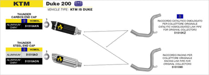 Terminale Street Thunder aluminium Dark