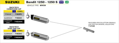 Terminale Race-Tech aluminium Dark