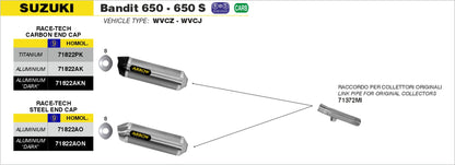 Terminale Race-Tech aluminium Dark