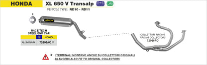 Terminale Race-Tech Approved aluminium