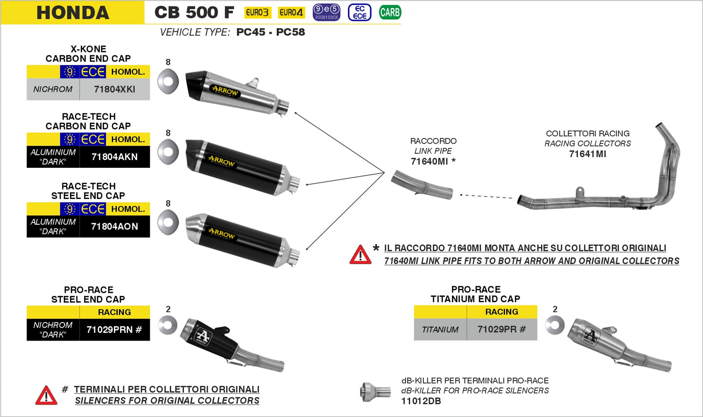 Terminale Race-Tech alluminio con fondello carby