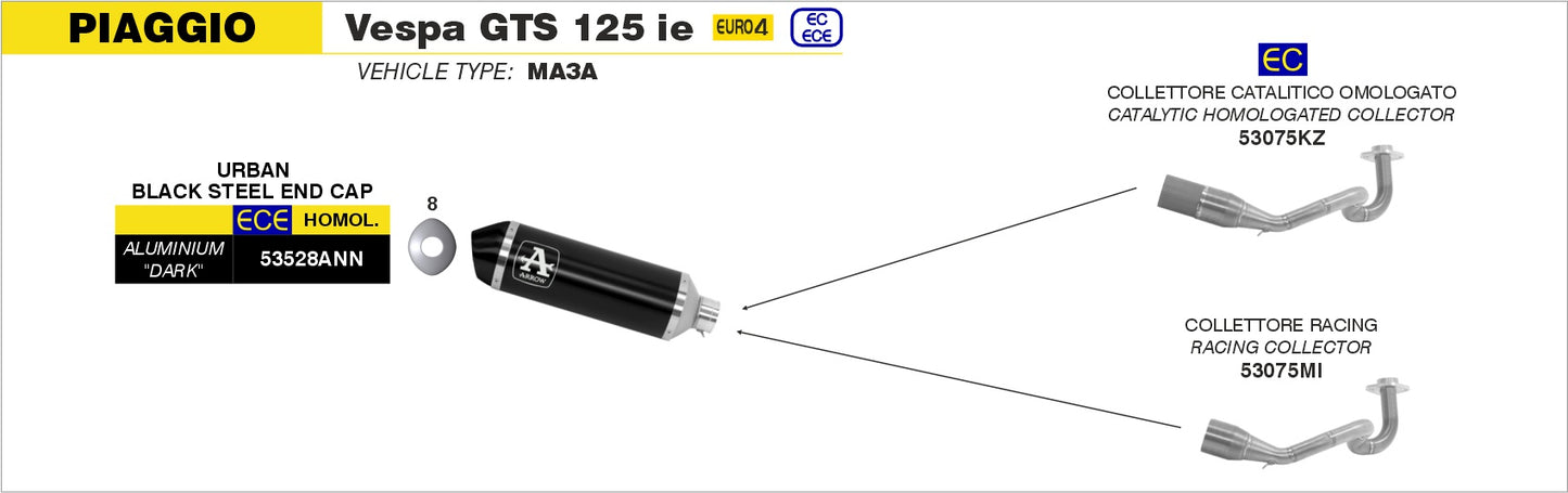 Collettore catalitico omologato per scarico Urban