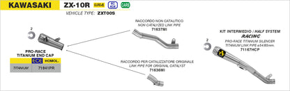 Terminale Pro-Race Titanium