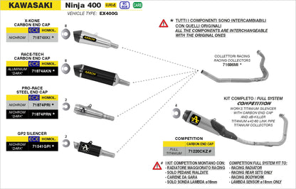 Kit completo COMPETITION