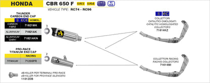 Kit terminale GP2 Dark