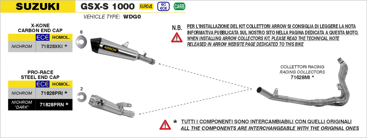 Terminale Pro-Race titanio
