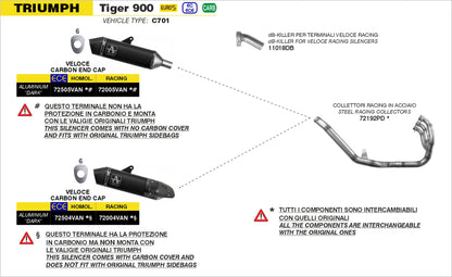 Terminale Veloce in alluminio Dark per montaggio valige laterali