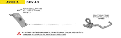 Terminale FULL TITANIO (sotto sella)