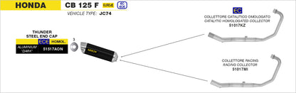 Terminale Thunder alluminio Dark