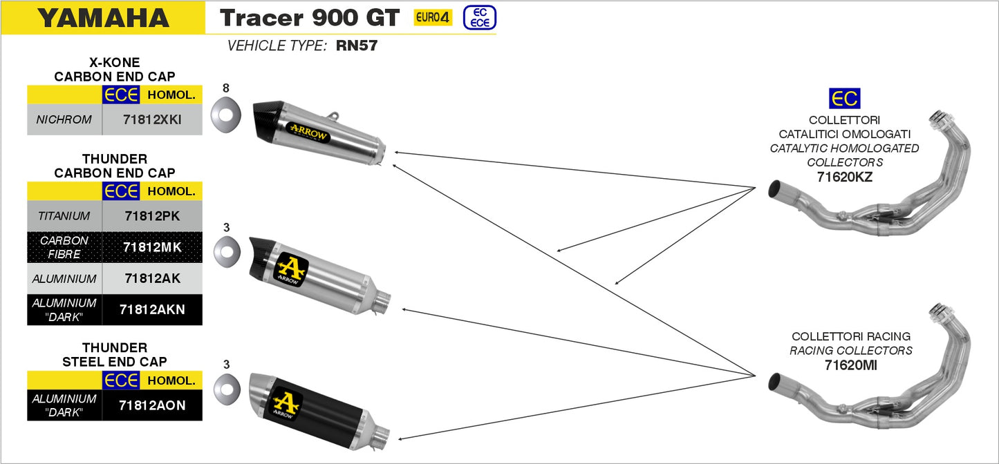 Terminale Thunder alluminio Dark