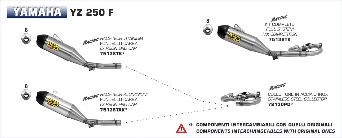 Terminale Off-Road race-tech alluminio con fondello carby