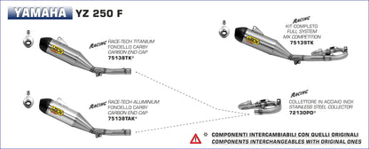 Terminale Off-Road race-tech alluminio con fondello carby