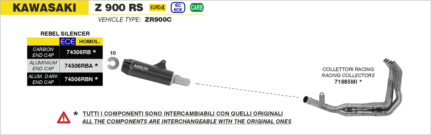 Kit terminale Rebel con fondello in alluminio Dark