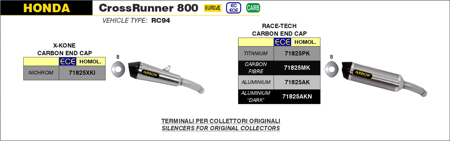 Terminale Race-Tech carbonio con fondello carby