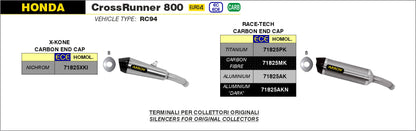 Terminale Race-Tech alluminio con fondello carby