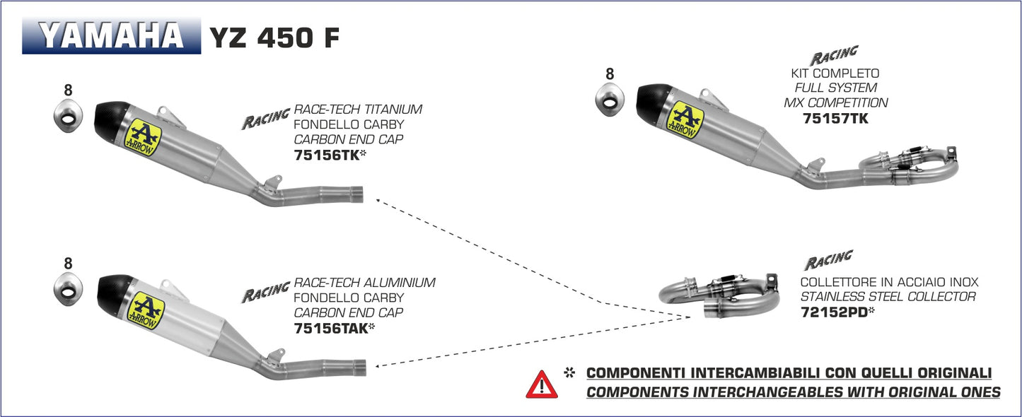 Terminale Off-Road race-tech alluminio con fondello carby
