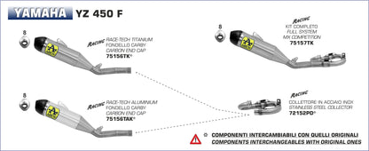 Terminale Off-Road race-tech alluminio con fondello carby
