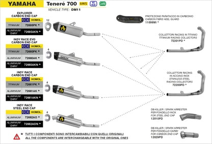 Collettori racing in titanio