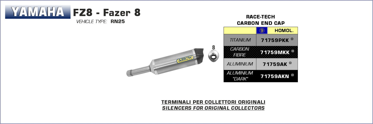 Terminale Race-Tech carbonio con fondello carby