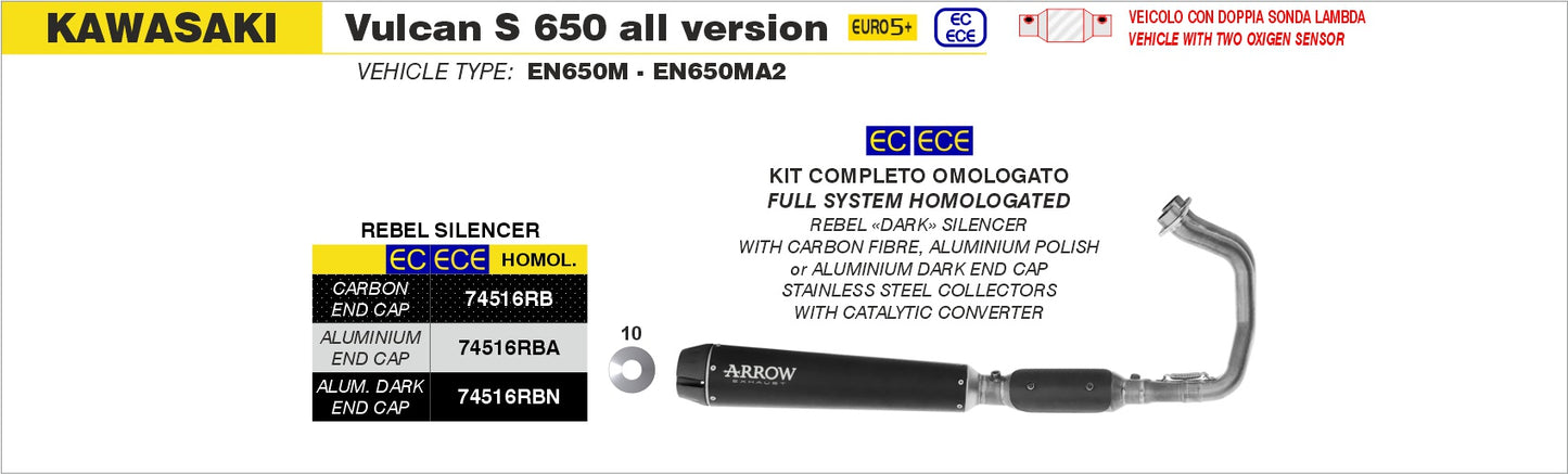 Kit completo Rebel con fondello posteriore in alluminio Dark