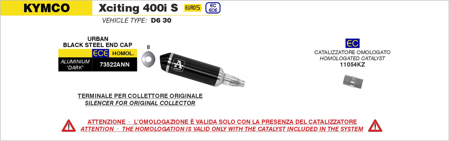 Kit catalizzatore