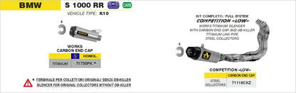 Terminale Works Approved in titanio con fondello carby per collettori originali
