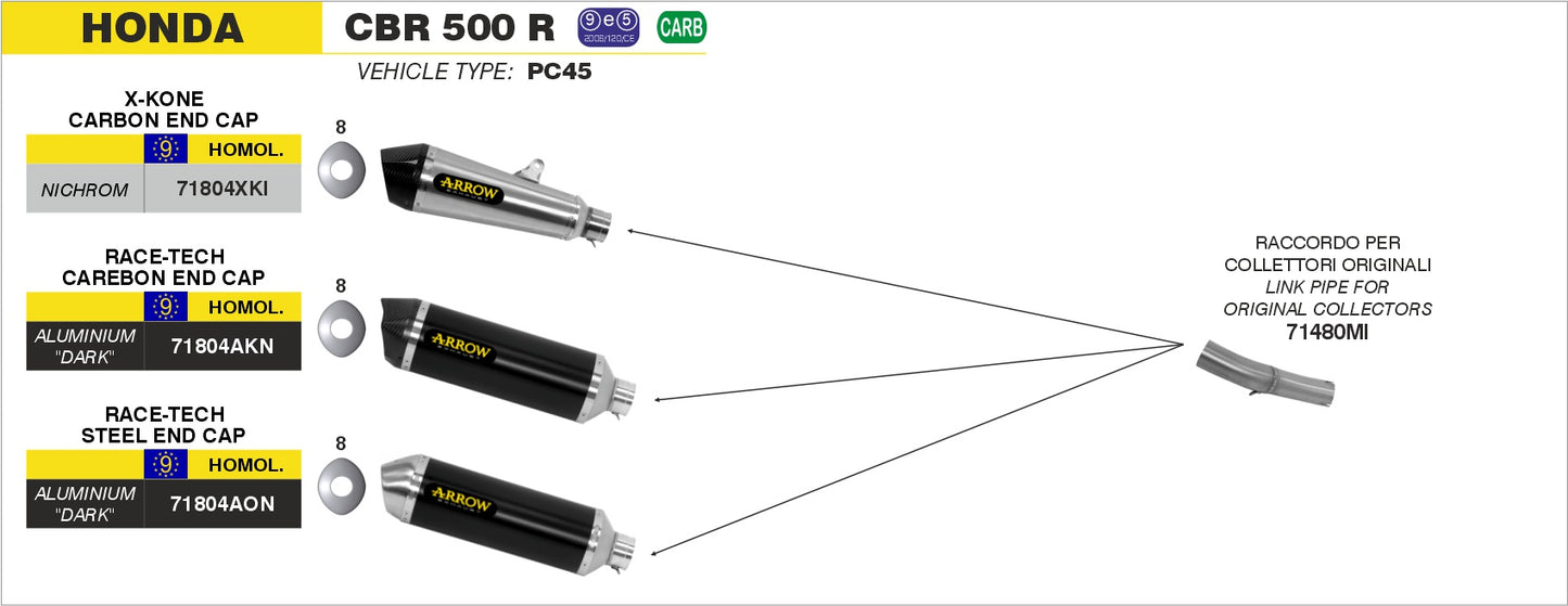 Terminale Race-Tech alluminio con fondello carby