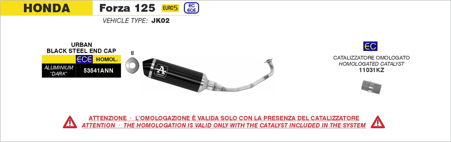 Kit catalizzatore