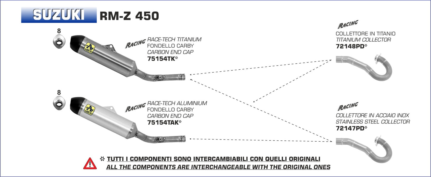 Terminale Off-Road race-tech alluminio con fondello carby