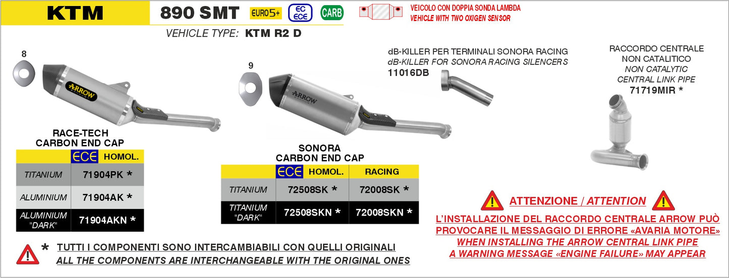 Raccordo centrale non catalitico