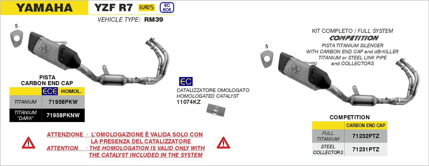 Kit completo COMPETITION