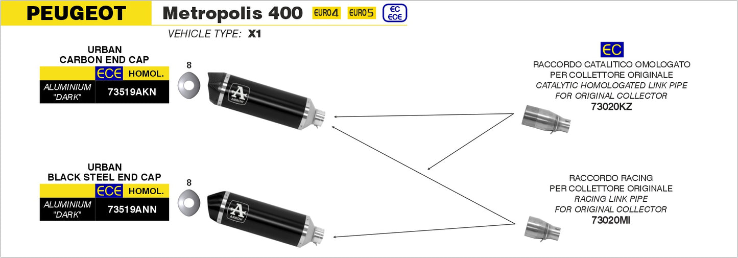 Raccordo catalitico omologato per scarico Urban